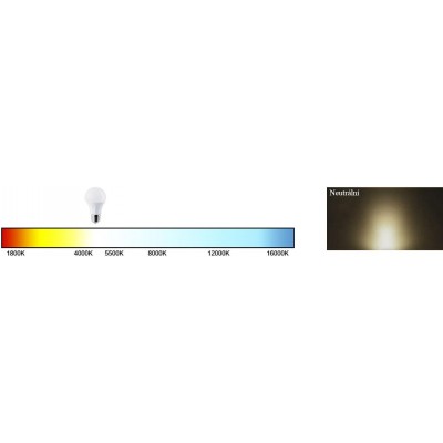 EKOLIGHT LED reflektor 50W + 10W - IP65 - neutrální bílá - 4500K
