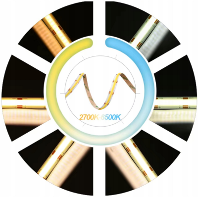 BERGE LED pásek COB Neon CCT 24V - 608D - 22W/m - IP20 - 1m