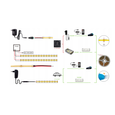 LED pásek 12V - 9,6W/m - IP20 - 1M - neutrální barva